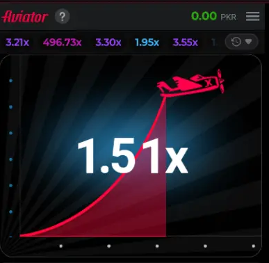 Aviator Pro Game 2025: The Crashing Sensation 1 Screenshot 2025 06 17 013134